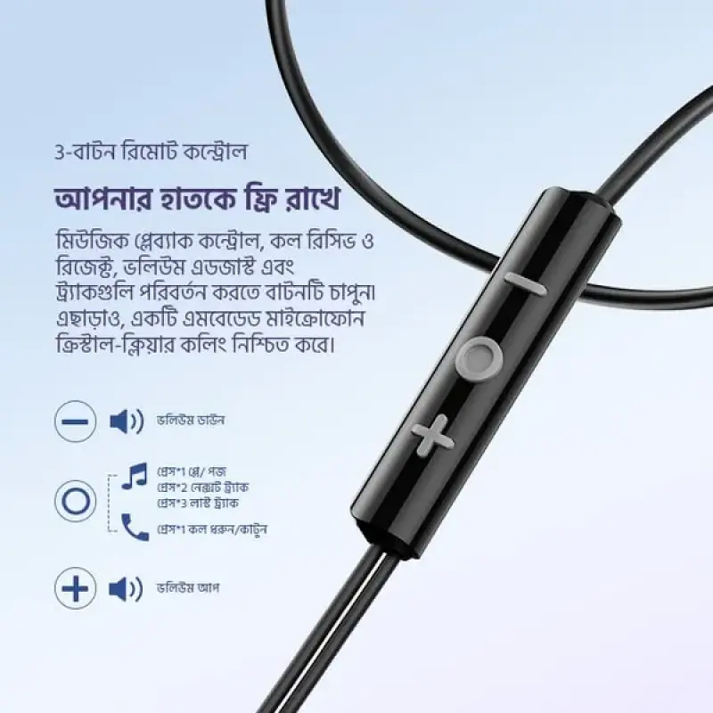 Oraimo Halo Airy Type-C Half In-ear Wired Headphones